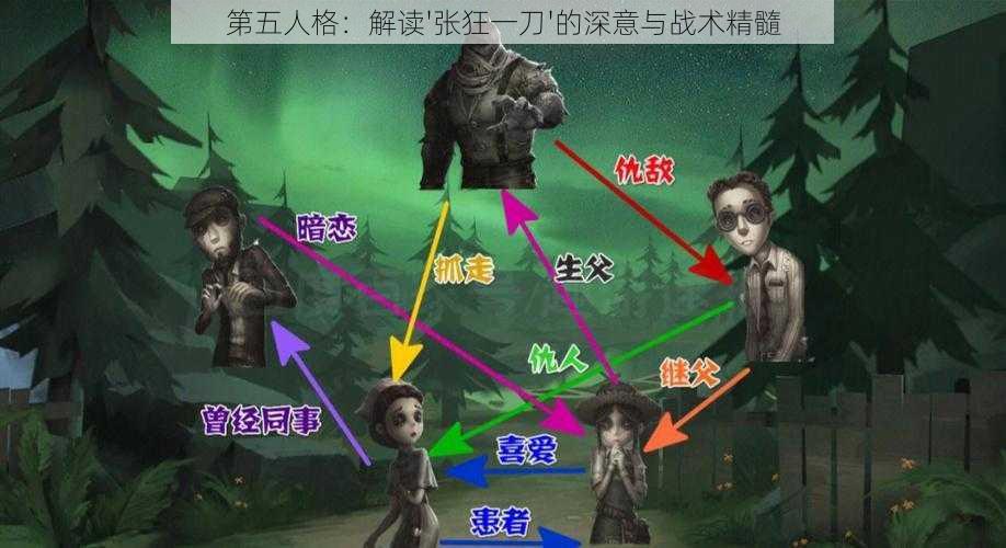 第五人格:解读'张狂一刀'的深意与战术精髓