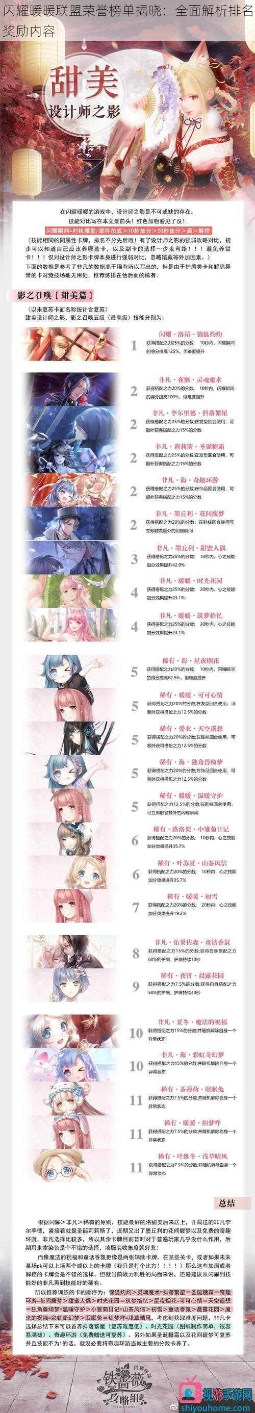 闪耀暖暖联盟荣誉榜单揭晓:全面解析排名奖励内容