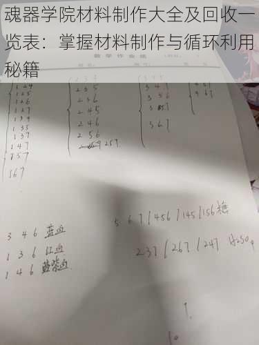 魂器学院材料制作大全及回收一览表:掌握材料制作与循环利用秘籍
