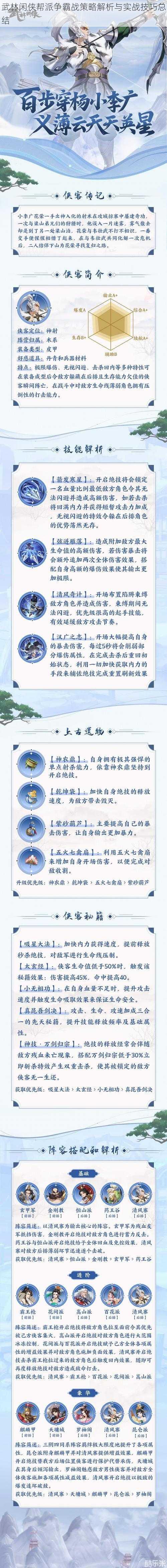 武林闲侠帮派争霸战策略解析与实战技巧总结