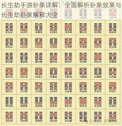 长生劫手游卦象详解:全面解析卦象效果与长生劫卦象解释大全