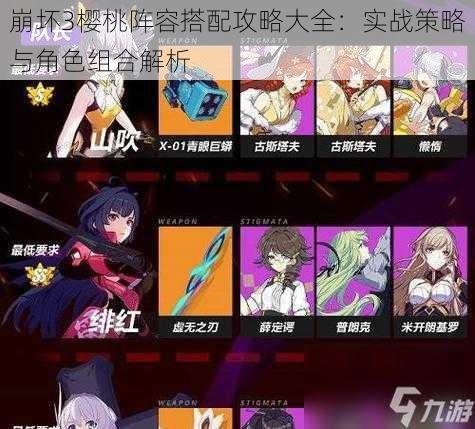 崩坏3樱桃阵容搭配攻略大全:实战策略与角色组合解析