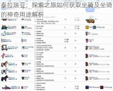 泰拉瑞亚:探索之旅如何获取坐骑及坐骑的神奇用途解析
