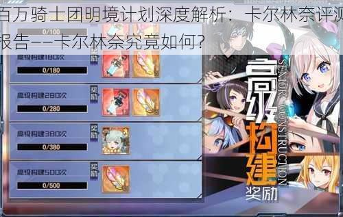 百万骑士团明境计划深度解析:卡尔林奈评测报告——卡尔林奈究竟如何?