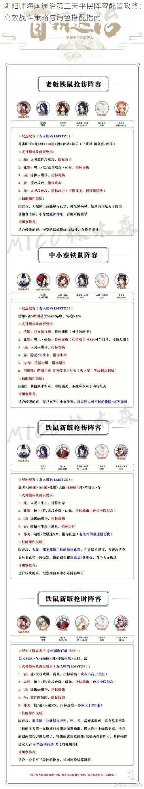 阴阳师海国退治第二天平民阵容配置攻略:高效战斗策略与角色搭配指南