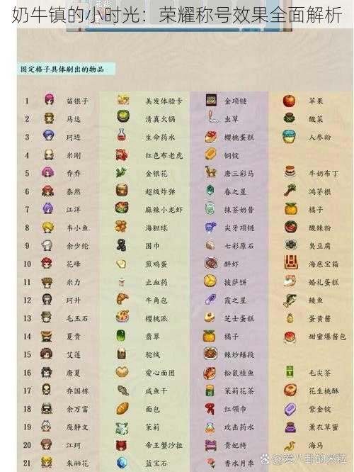 奶牛镇的小时光:荣耀称号效果全面解析