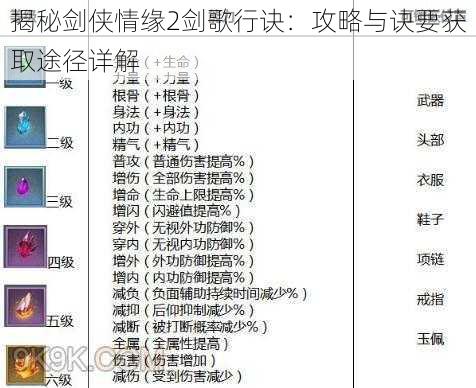 揭秘剑侠情缘2剑歌行诀:攻略与诀要获取途径详解