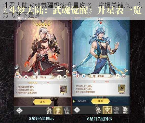 斗罗大陆武魂觉醒极速升星攻略:掌握关键点,实力飞跃不是梦