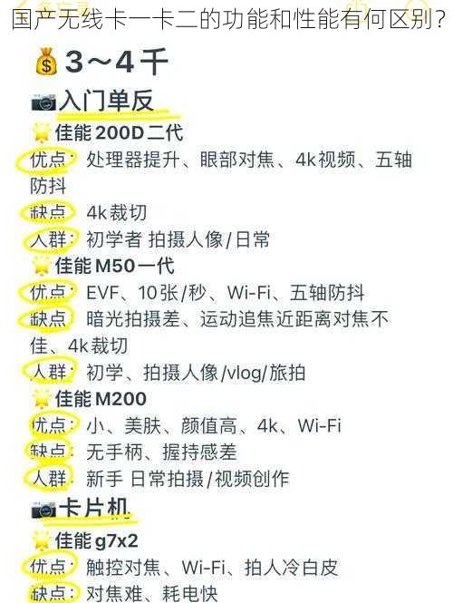 国产无线卡一卡二的功能和性能有何区别?