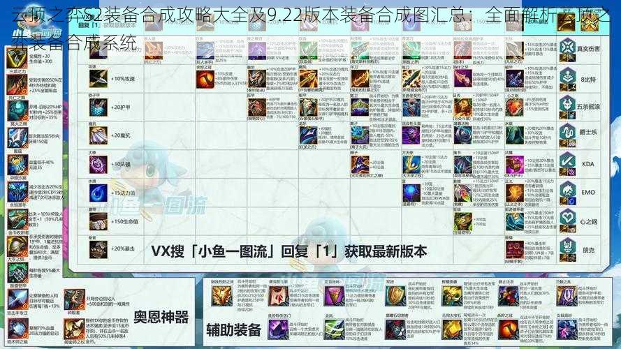 云顶之弈S2装备合成攻略大全及9.22版本装备合成图汇总:全面解析云顶之弈装备合成系统