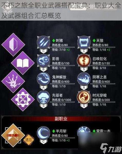 不朽之旅全职业武器搭配宝典:职业大全及武器组合汇总概览
