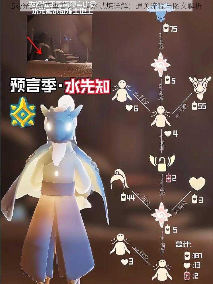 Sky光遇预言季首关——湖水试炼详解:通关流程与图文解析