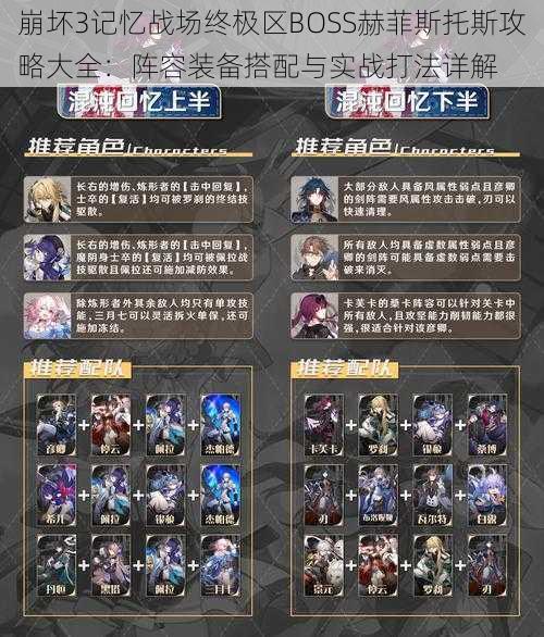 崩坏3记忆战场终极区BOSS赫菲斯托斯攻略大全:阵容装备搭配与实战打法详解