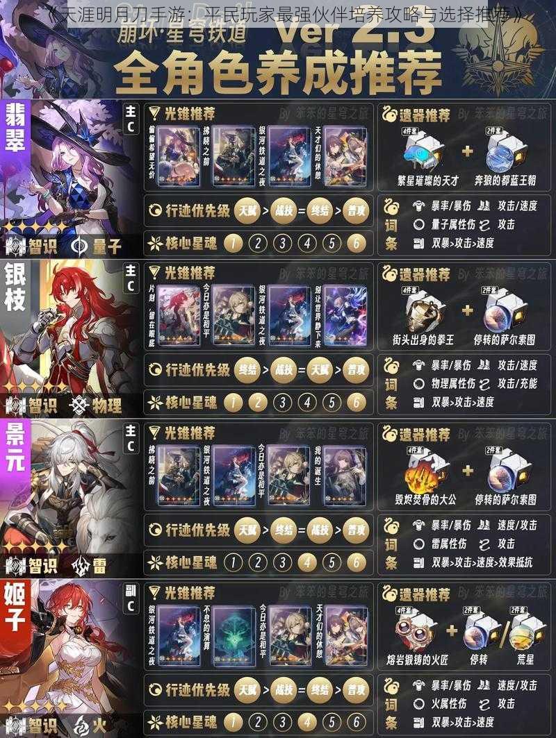 《天涯明月刀手游:平民玩家最强伙伴培养攻略与选择推荐》