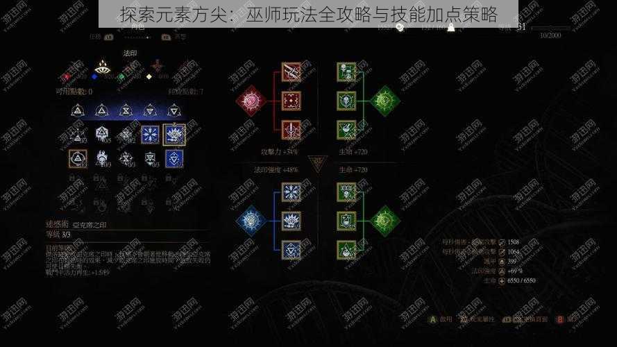 探索元素方尖:巫师玩法全攻略与技能加点策略