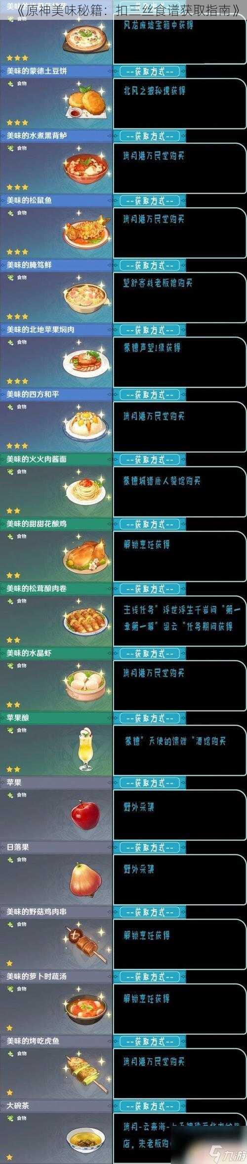 《原神美味秘籍:扣三丝食谱获取指南》