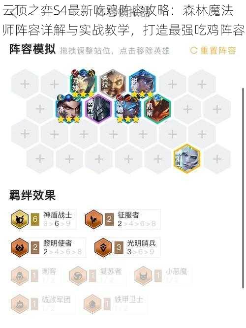 云顶之弈S4最新吃鸡阵容攻略:森林魔法师阵容详解与实战教学,打造最强吃鸡阵容