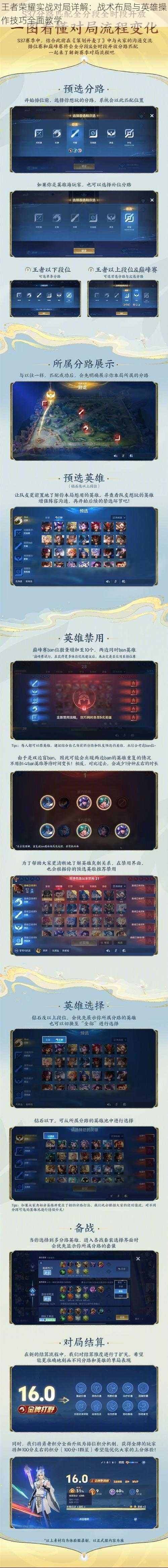 王者荣耀实战对局详解:战术布局与英雄操作技巧全面教学