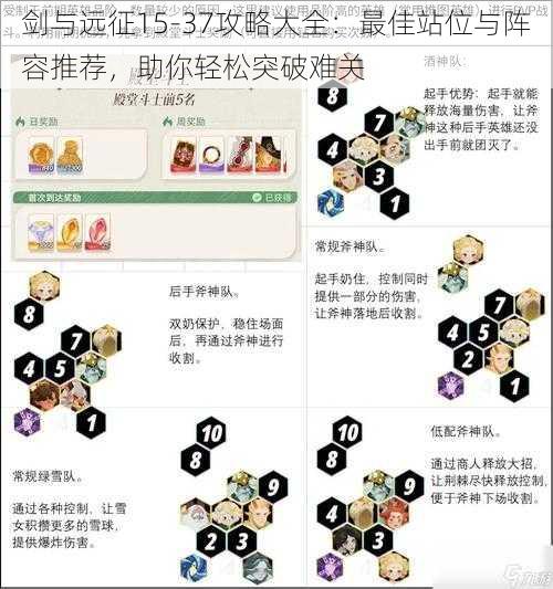 剑与远征15-37攻略大全:最佳站位与阵容推荐,助你轻松突破难关