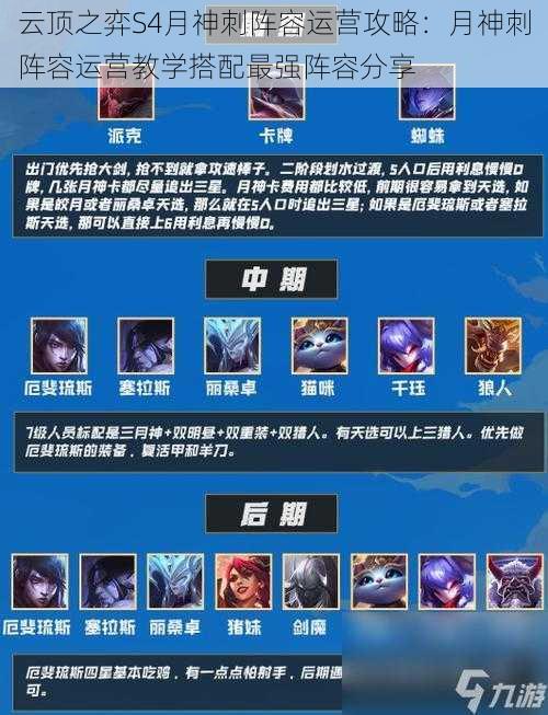云顶之弈S4月神刺阵容运营攻略:月神刺阵容运营教学搭配最强阵容分享