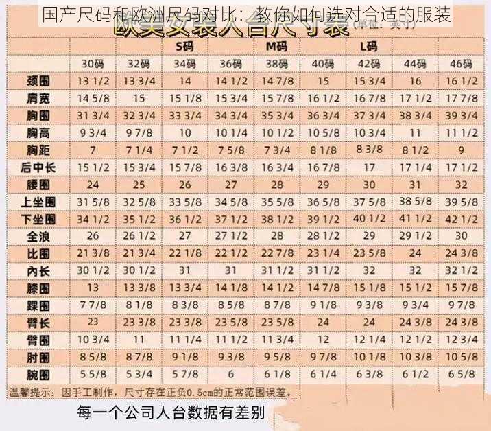 国产尺码和欧洲尺码对比:教你如何选对合适的服装