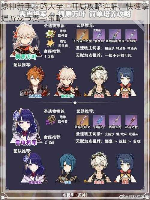 原神新手攻略大全:开局攻略详解,快速掌握游戏节奏与策略