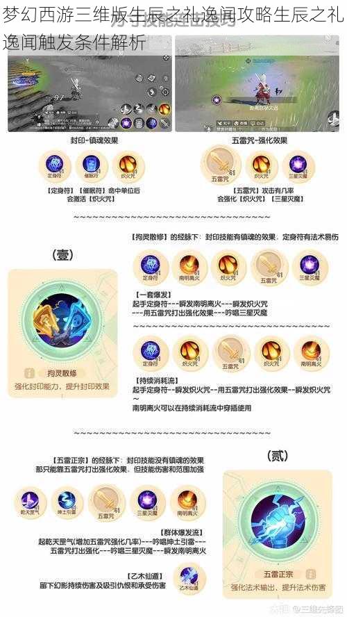 梦幻西游三维版生辰之礼逸闻攻略生辰之礼逸闻触发条件解析