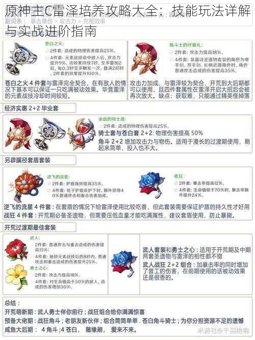 原神主C雷泽培养攻略大全:技能玩法详解与实战进阶指南