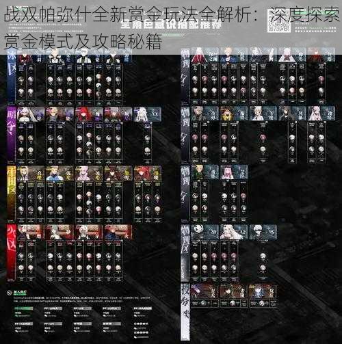 战双帕弥什全新赏金玩法全解析:深度探索赏金模式及攻略秘籍