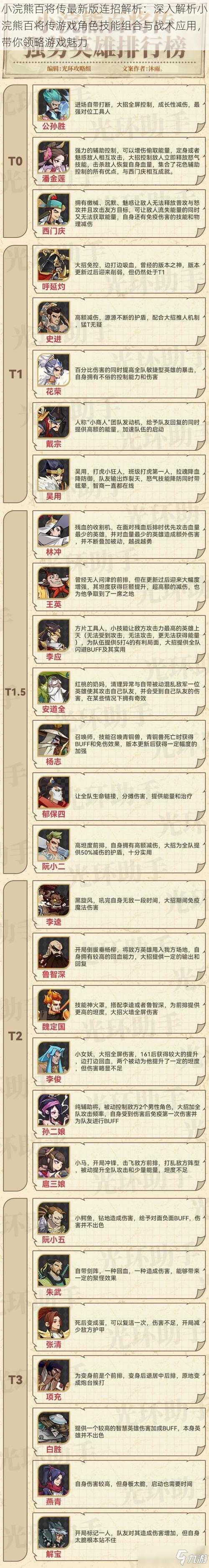 小浣熊百将传最新版连招解析:深入解析小浣熊百将传游戏角色技能组合与战术应用,带你领略游戏魅力