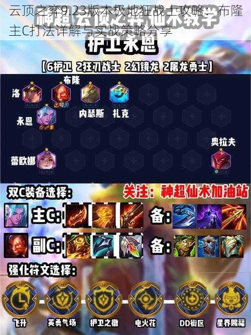 云顶之弈9.23版本极地狂战士攻略:布隆主C打法详解与实战策略分享