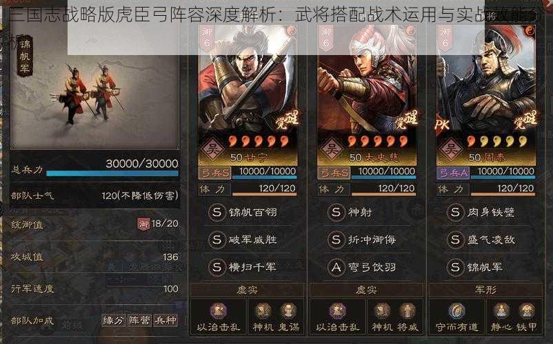 三国志战略版虎臣弓阵容深度解析:武将搭配战术运用与实战效能分析