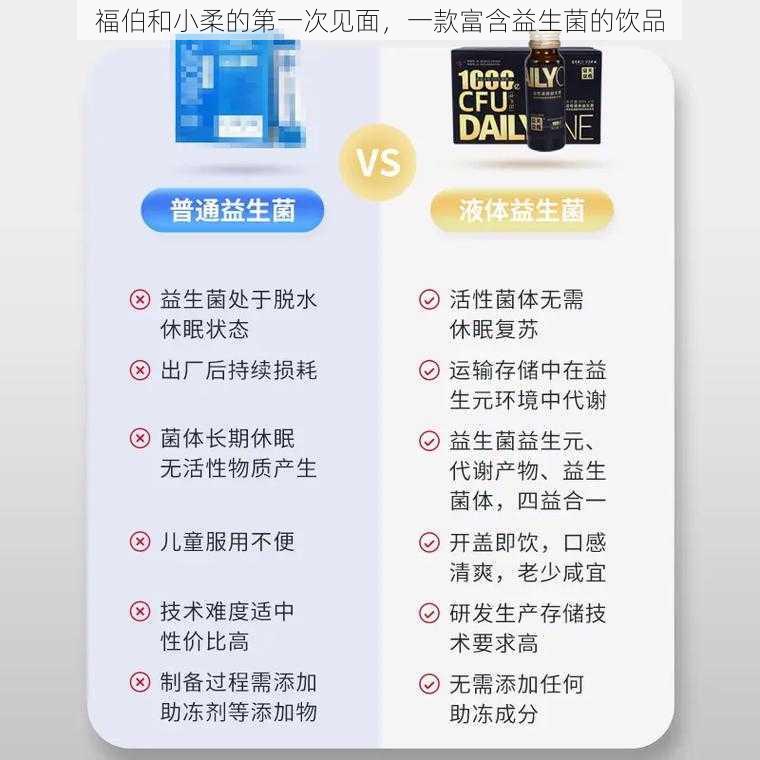 福伯和小柔的第一次见面,一款富含益生菌的饮品