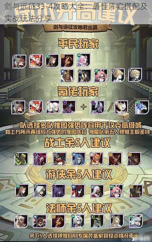 剑与远征33-4攻略大全:最佳阵容搭配及实战玩法分享