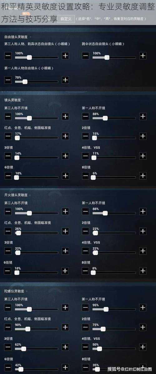 和平精英灵敏度设置攻略:专业灵敏度调整方法与技巧分享