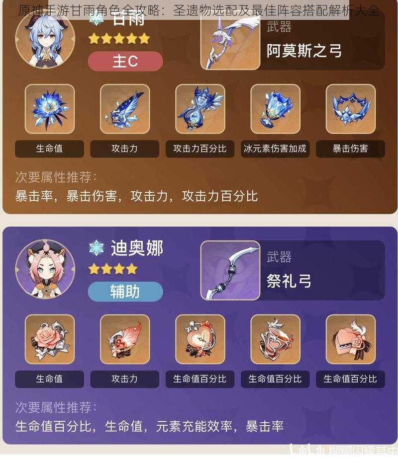 原神手游甘雨角色全攻略:圣遗物选配及最佳阵容搭配解析大全