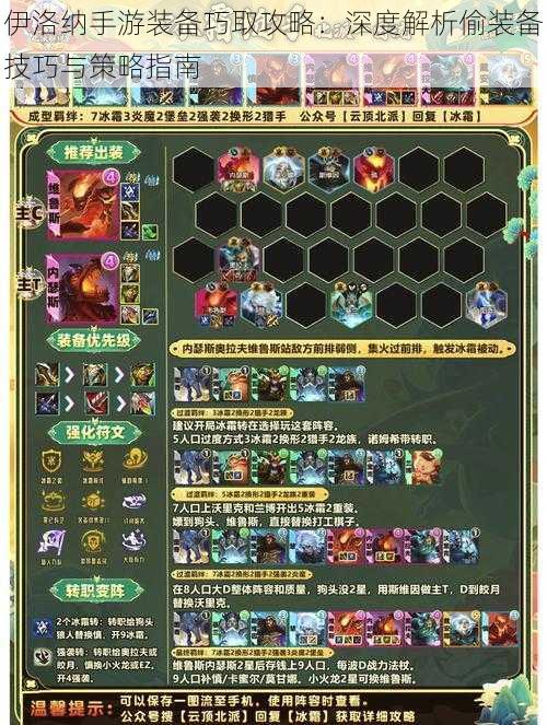 伊洛纳手游装备巧取攻略:深度解析偷装备技巧与策略指南