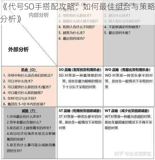 《代号SO手搭配攻略:如何最佳组合与策略分析》