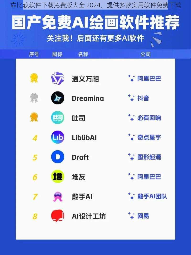 靠比较软件下载免费版大全 2024,提供多款实用软件免费下载