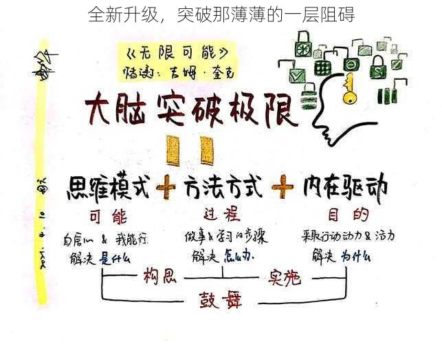 全新升级,突破那薄薄的一层阻碍