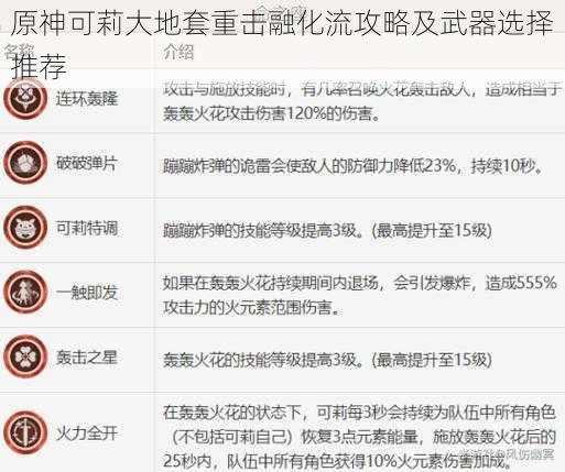 原神可莉大地套重击融化流攻略及武器选择推荐