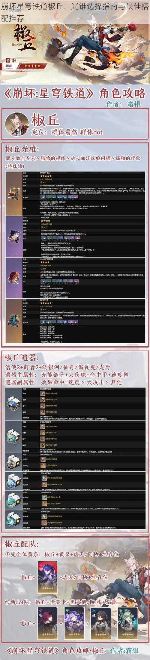 崩坏星穹铁道椒丘:光锥选择指南与最佳搭配推荐