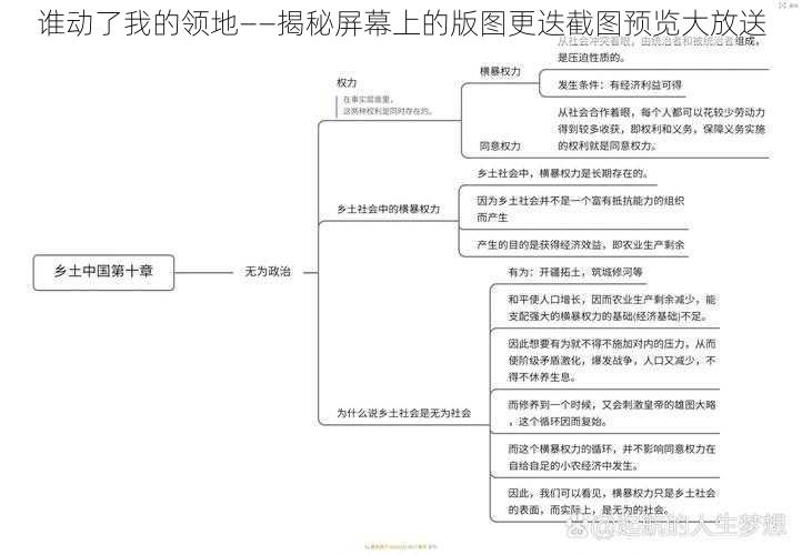 谁动了我的领地——揭秘屏幕上的版图更迭截图预览大放送