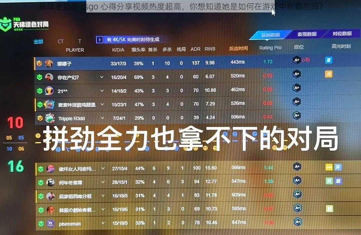 暴躁老姐的 csgo 心得分享视频热度超高,你想知道她是如何在游戏中称霸的吗?