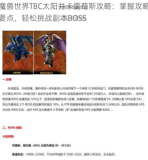 魔兽世界TBC太阳井卡雷苟斯攻略:掌握攻略要点,轻松挑战副本BOSS