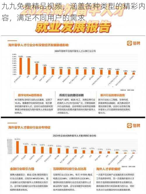 九九免费精品视频,涵盖各种类型的精彩内容,满足不同用户的需求