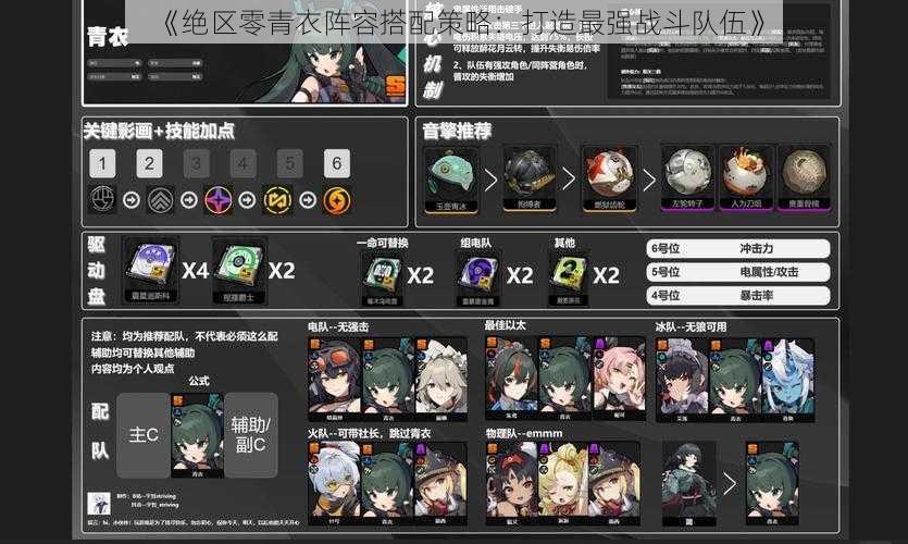 《绝区零青衣阵容搭配策略:打造最强战斗队伍》