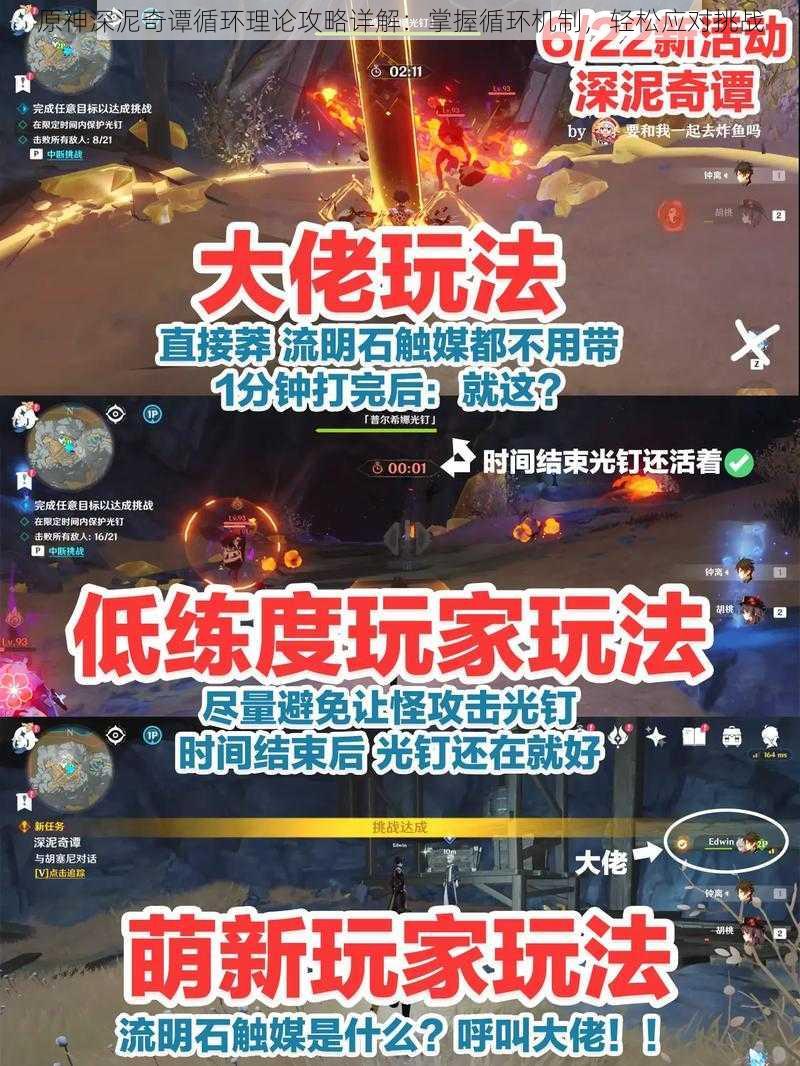 原神深泥奇谭循环理论攻略详解:掌握循环机制,轻松应对挑战