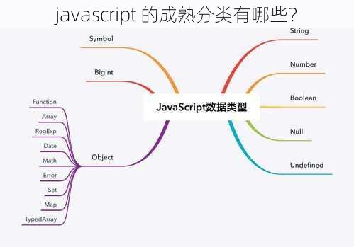 javascript 的成熟分类有哪些?