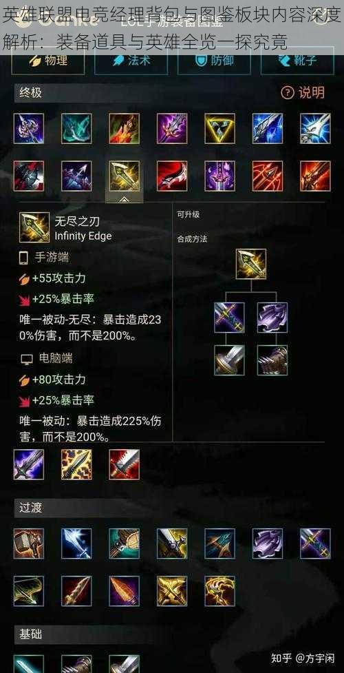英雄联盟电竞经理背包与图鉴板块内容深度解析:装备道具与英雄全览一探究竟